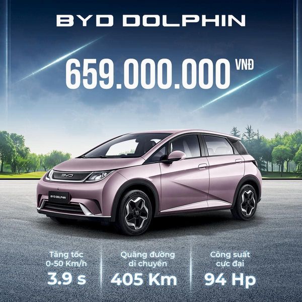 byd-dolphin